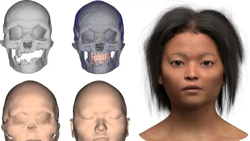 16 Bin Yıl Önceki İnsanların Görünümü: Şaşırtıcı Bulgular!