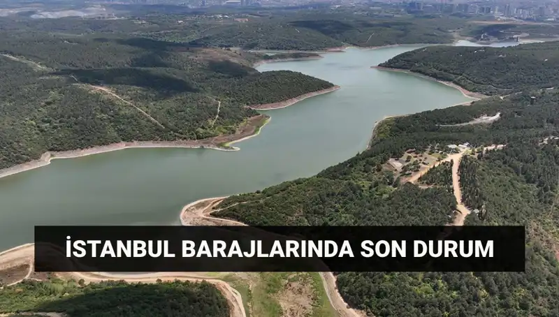 İstanbul İçin Kritik Gün! İSKİ Baraj Doluluk Oranları Çarpıcı Şekilde Düşüyor