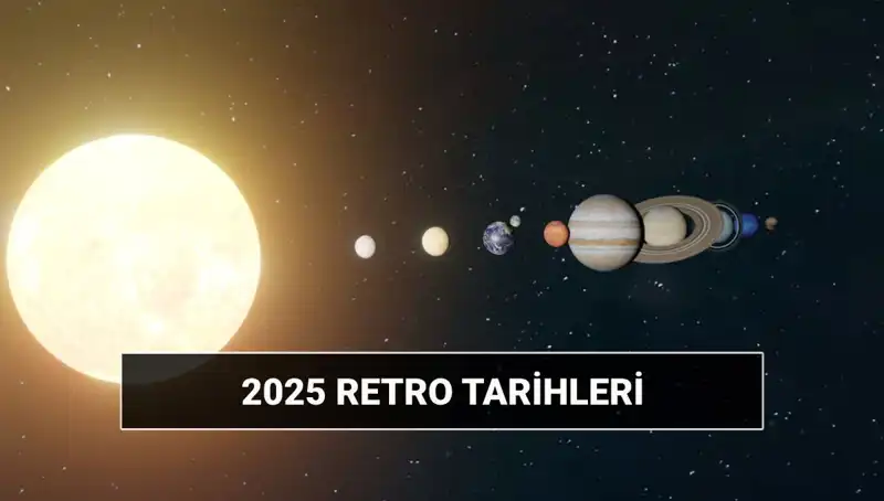 2025 Yılı İçin Astrolojik Retro Dönemleri ve Anlamları