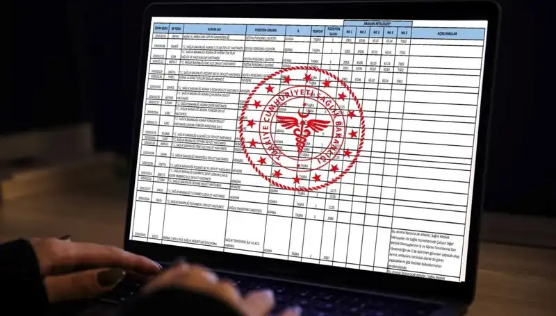 Sağlık Bakanlığı 2025 İçin 19 Bin Yeni Personel Alımı Yapıyor!
